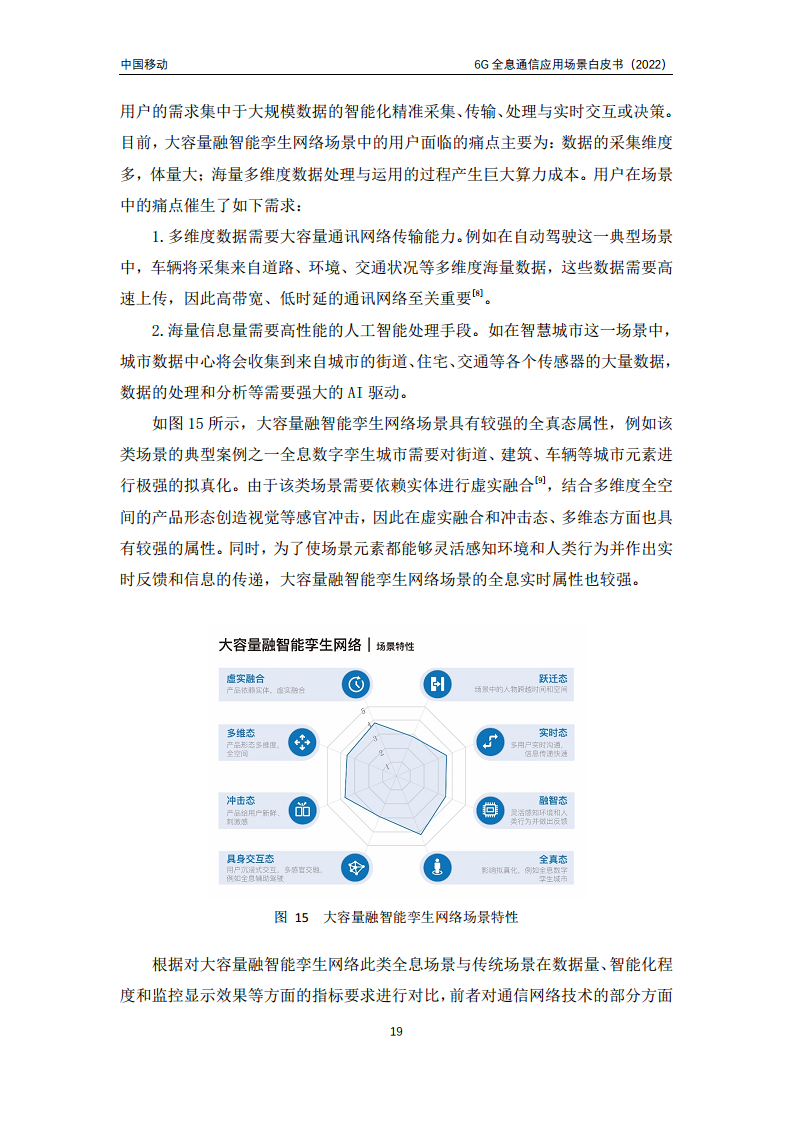 6G全息通信五大应用场景白皮书图片