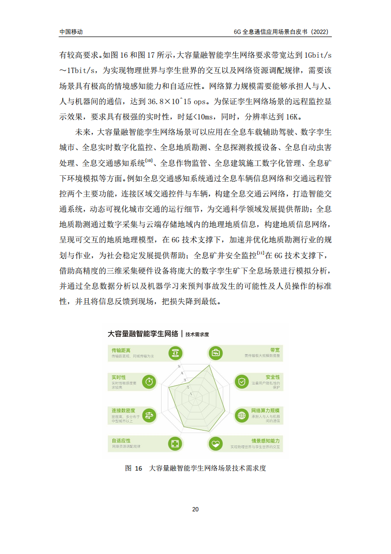 6G全息通信五大应用场景白皮书图片