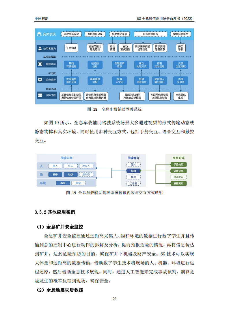 6G全息通信五大应用场景白皮书图片
