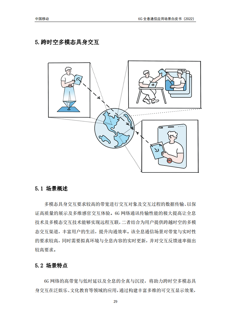 6G全息通信五大应用场景白皮书图片