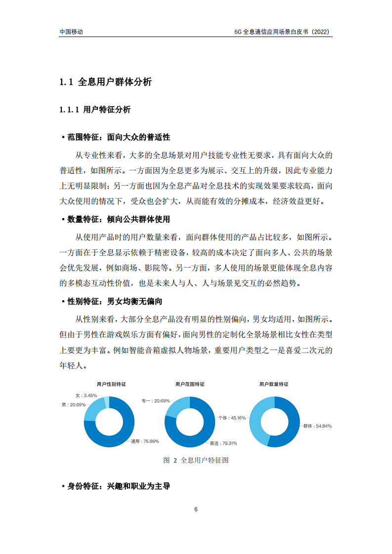 6G全息通信五大应用场景白皮书图片