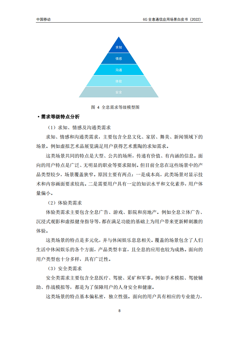 6G全息通信五大应用场景白皮书图片