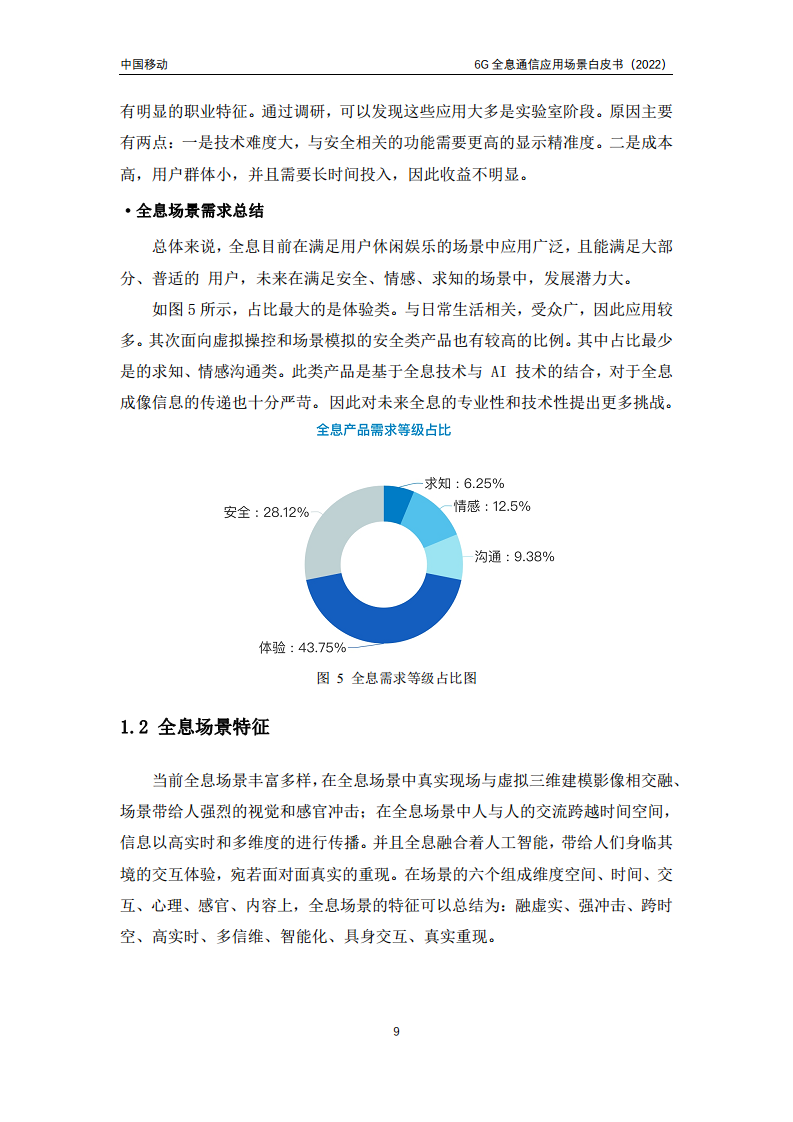 6G全息通信五大应用场景白皮书图片