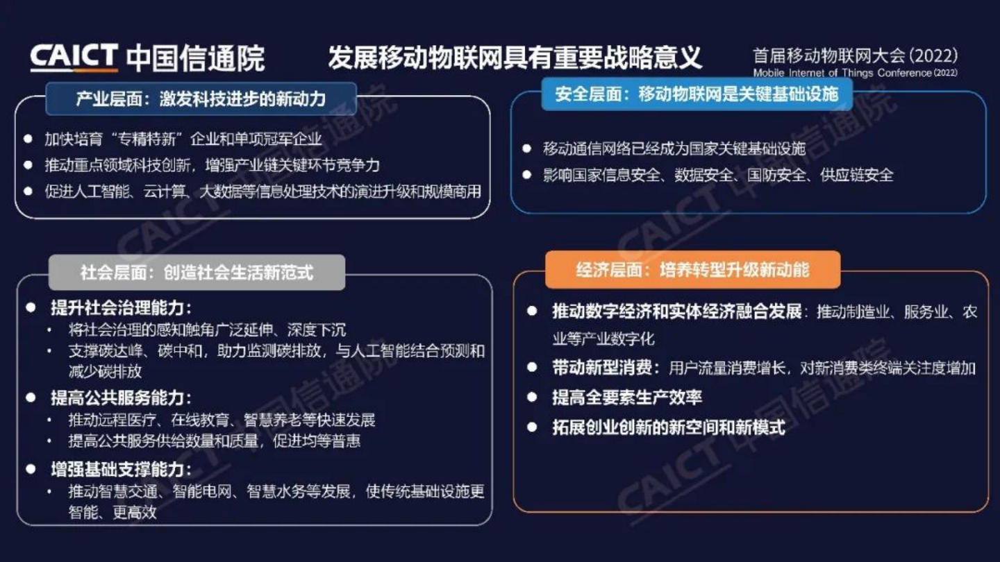 2022年移动物联网发展报告图片