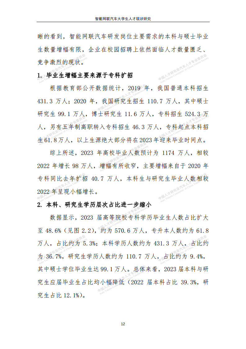 智能网联汽车大学生人才现状研究图片