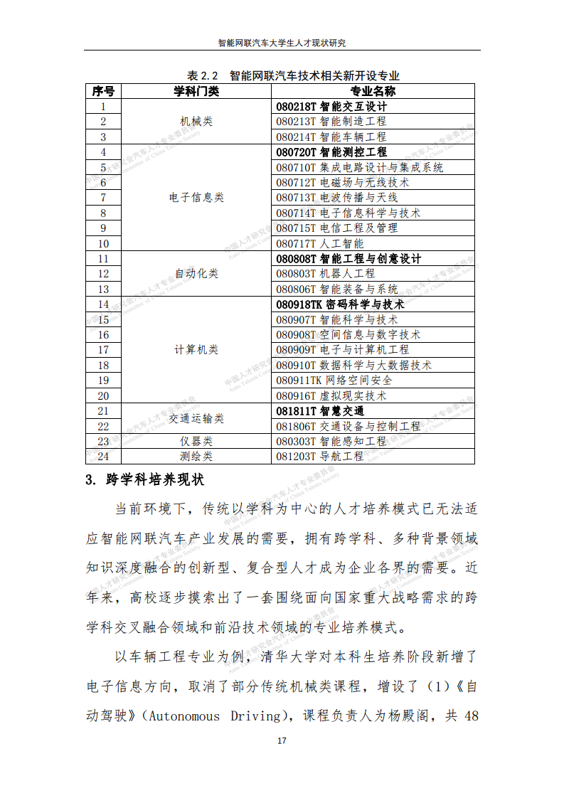 智能网联汽车大学生人才现状研究图片