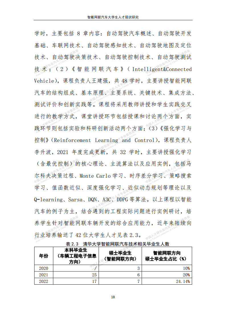 智能网联汽车大学生人才现状研究图片