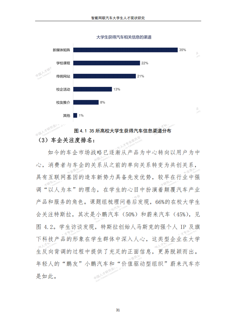 智能网联汽车大学生人才现状研究图片