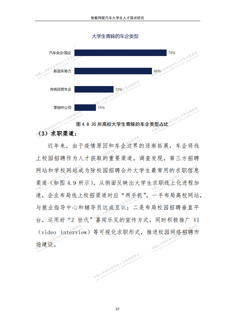智能网联汽车大学生人才现状研究图片