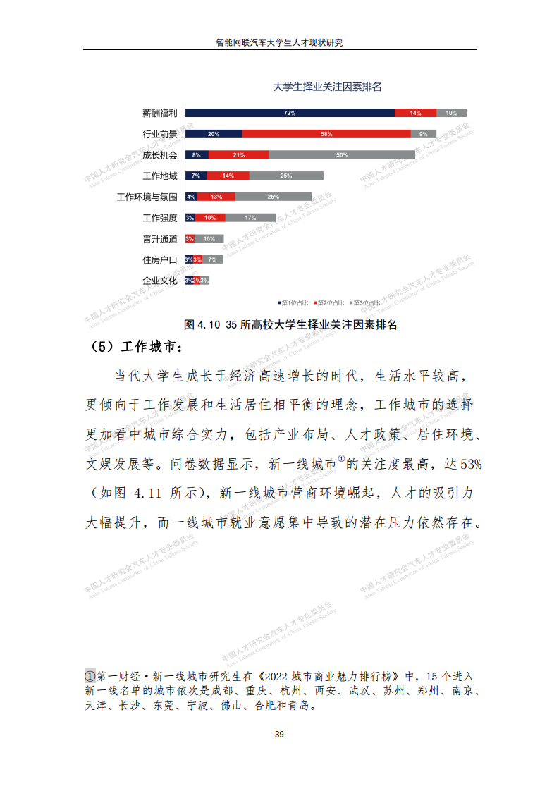 智能网联汽车大学生人才现状研究图片