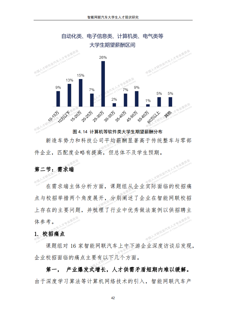 智能网联汽车大学生人才现状研究图片