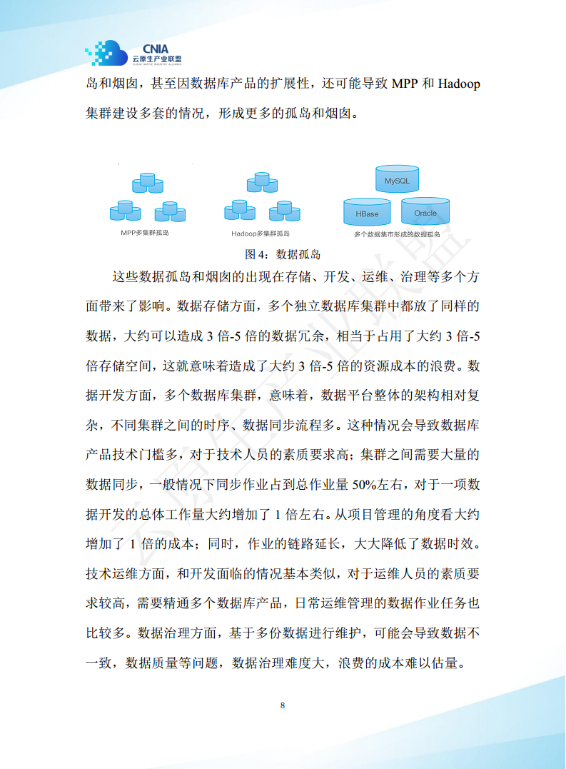 云原生湖仓一体白皮书（2022年）图片