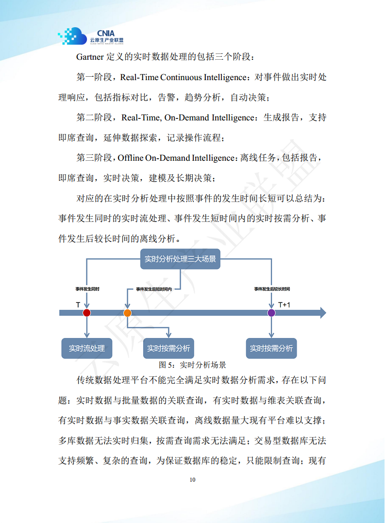 云原生湖仓一体白皮书（2022年）图片