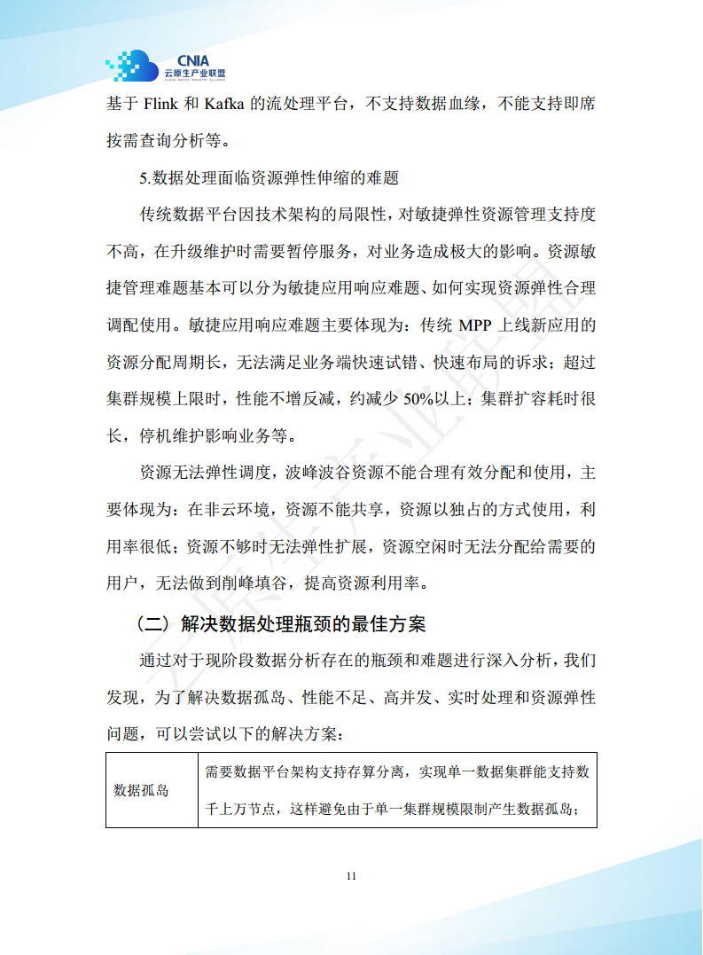 云原生湖仓一体白皮书（2022年）图片
