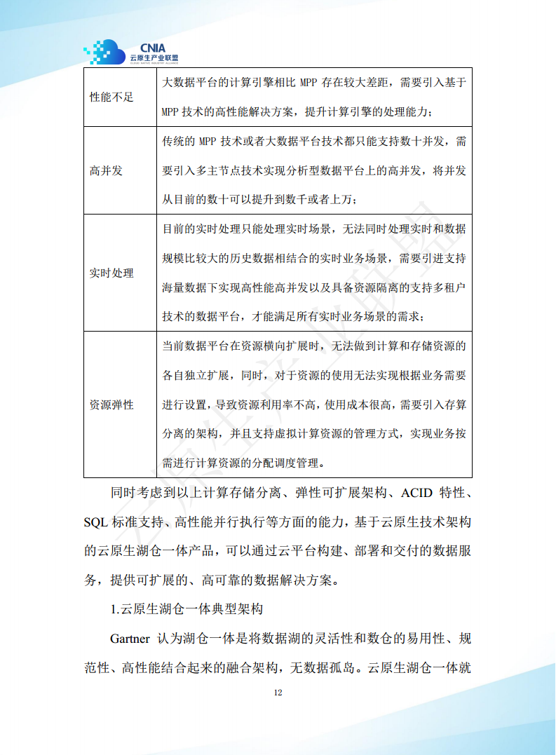 云原生湖仓一体白皮书（2022年）图片