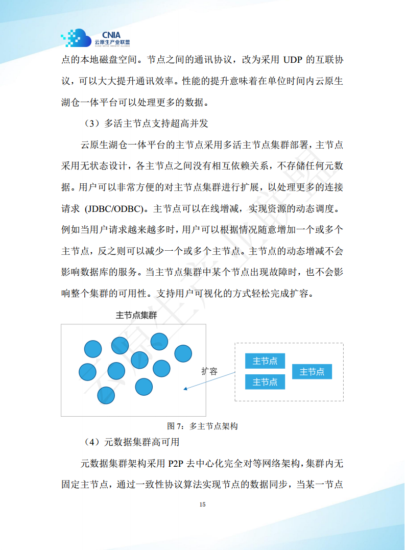 云原生湖仓一体白皮书（2022年）图片