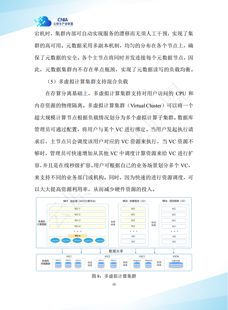 云原生湖仓一体白皮书（2022年）图片