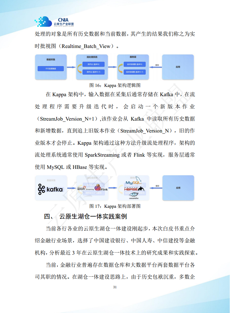 云原生湖仓一体白皮书（2022年）图片