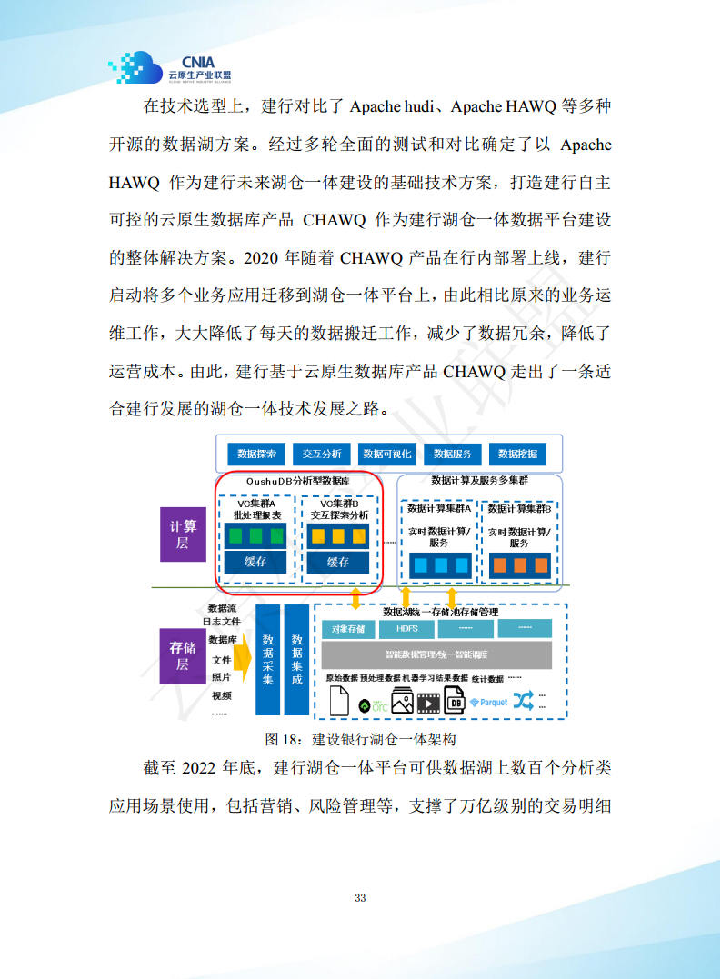 云原生湖仓一体白皮书（2022年）图片