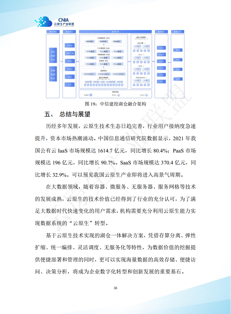 云原生湖仓一体白皮书（2022年）图片