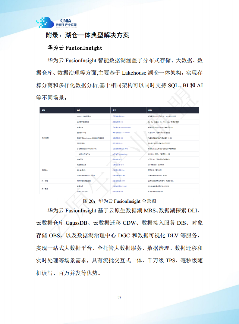 云原生湖仓一体白皮书（2022年）图片