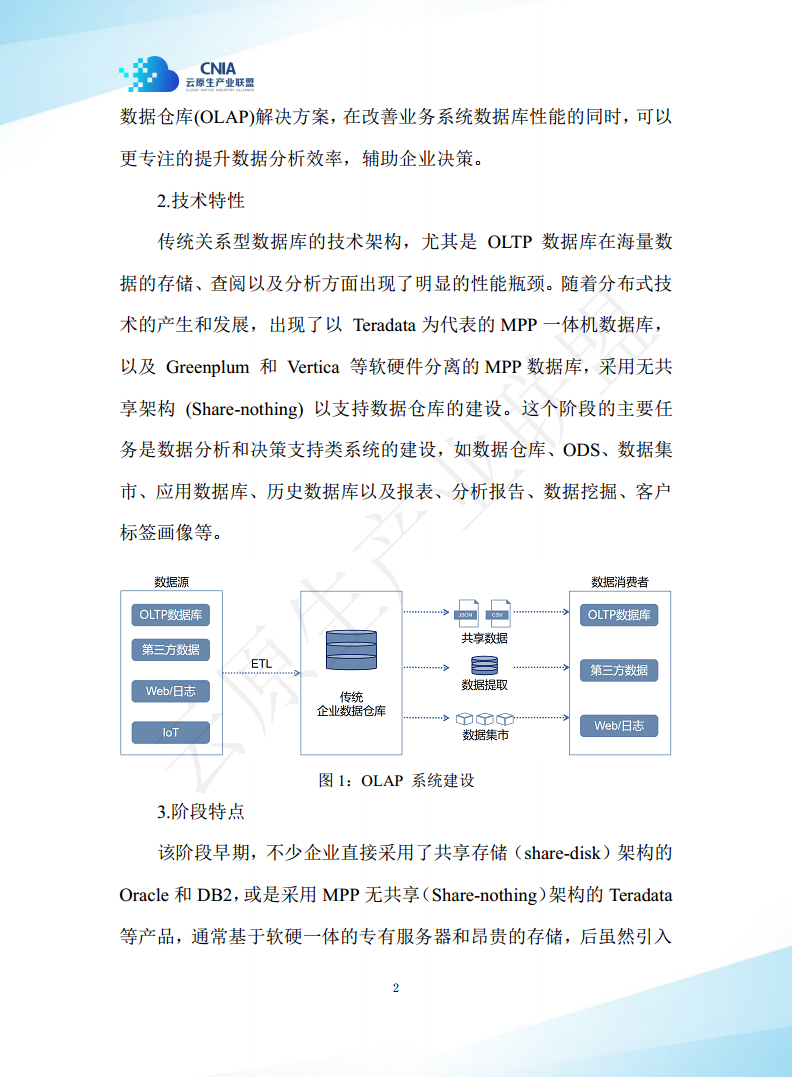 云原生湖仓一体白皮书（2022年）图片