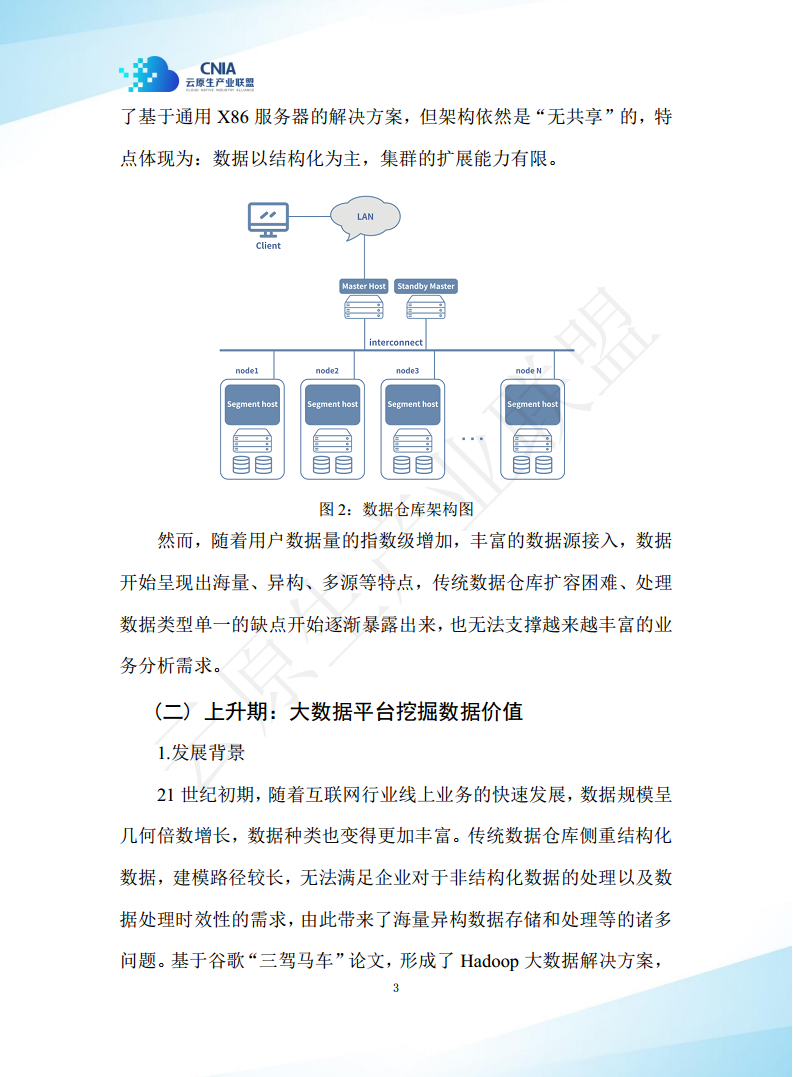 云原生湖仓一体白皮书（2022年）图片