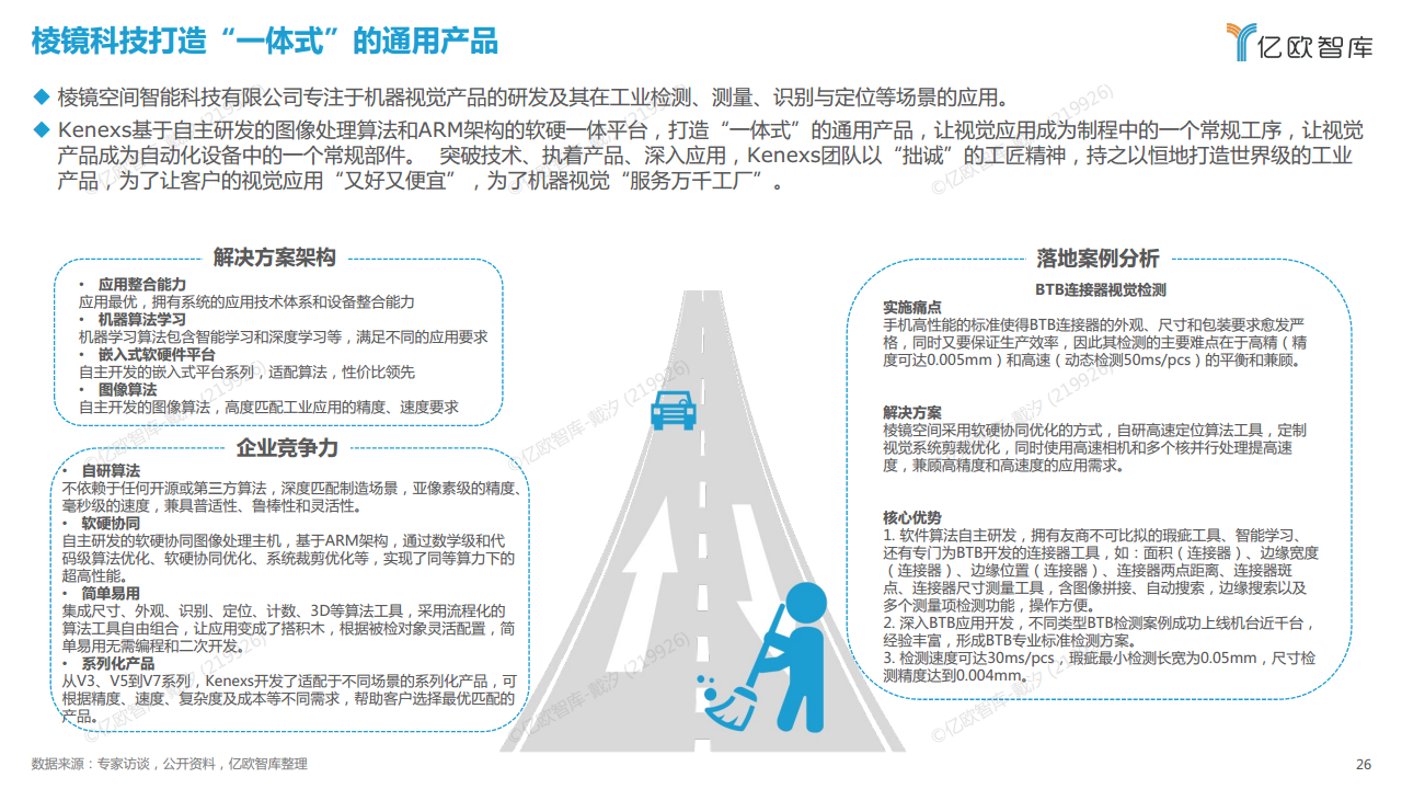 2022中国机器视觉工业领域应用研究报告图片