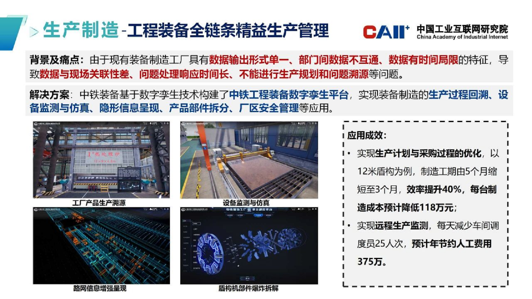 工业元宇宙五大应用场景-案例集汇编图片