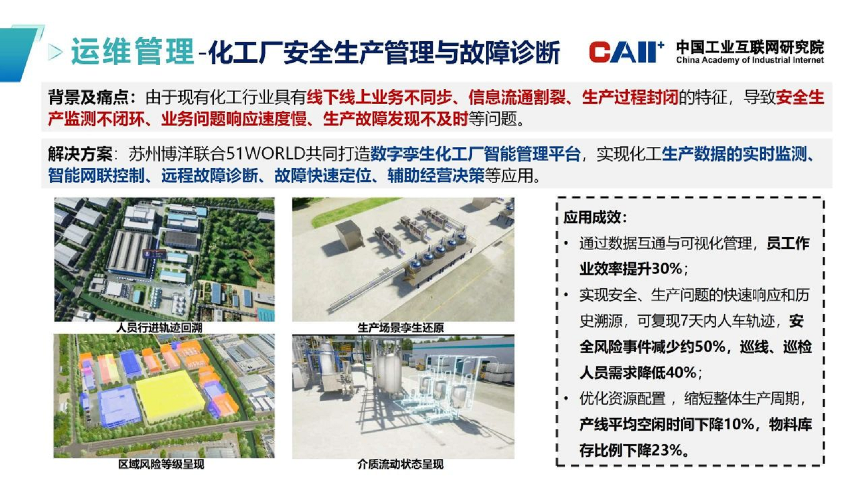 工业元宇宙五大应用场景-案例集汇编图片
