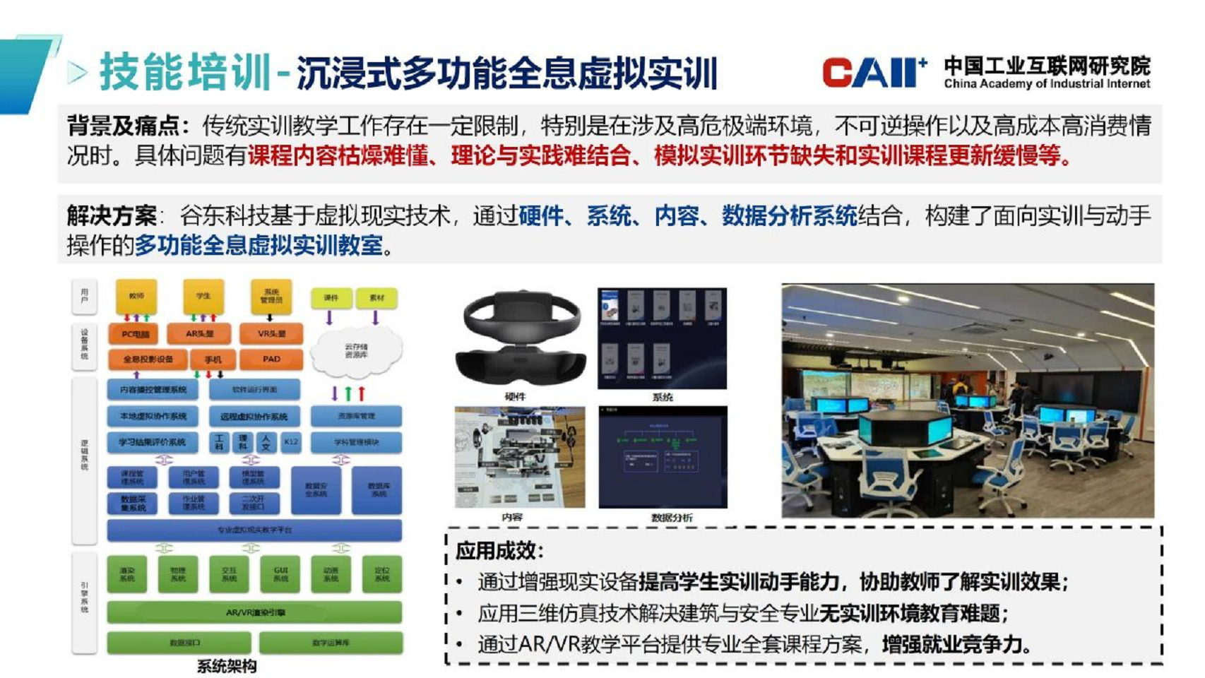 工业元宇宙五大应用场景-案例集汇编图片