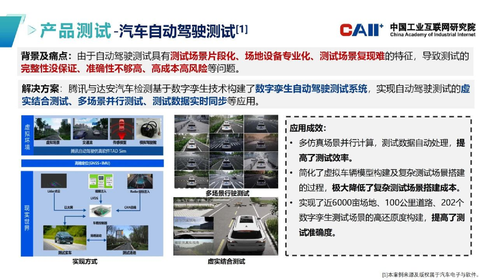 工业元宇宙五大应用场景-案例集汇编图片