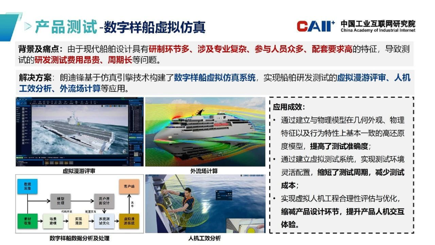 工业元宇宙五大应用场景-案例集汇编图片