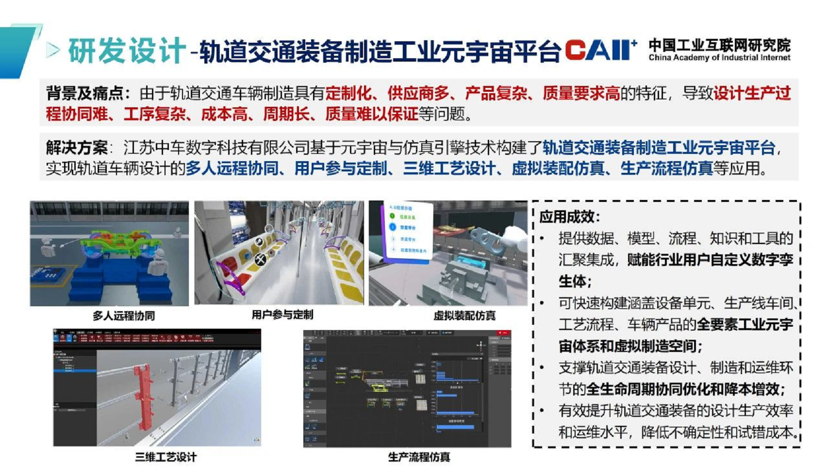 工业元宇宙五大应用场景-案例集汇编图片