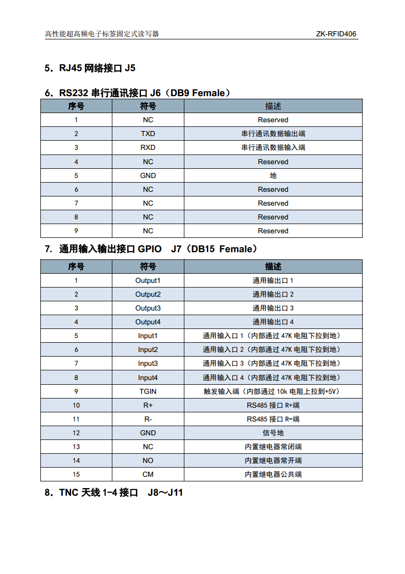 高识读率RFID读卡器图片