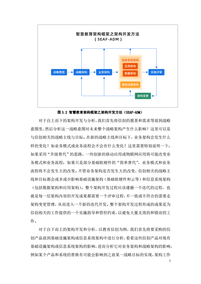 2022中国智慧教育白皮书-基于信创体系的智慧教育图片