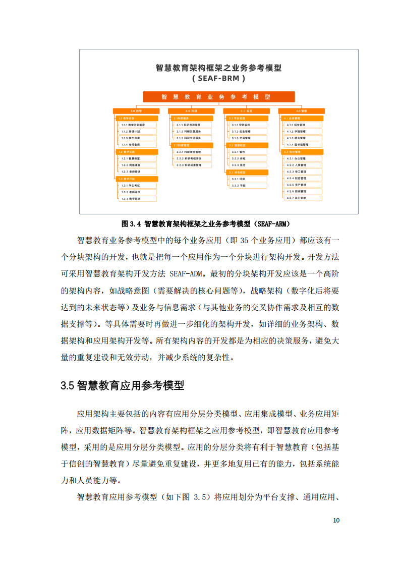 2022中国智慧教育白皮书-基于信创体系的智慧教育图片