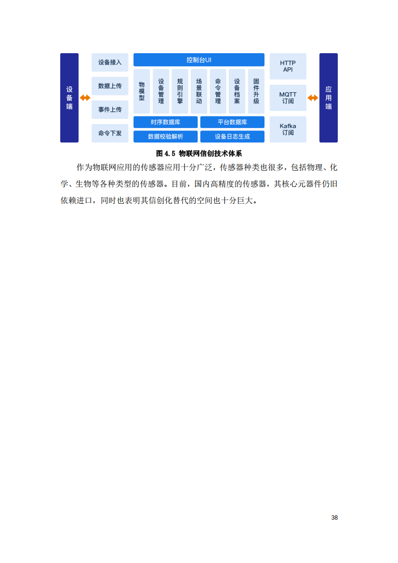 2022中国智慧教育白皮书-基于信创体系的智慧教育图片