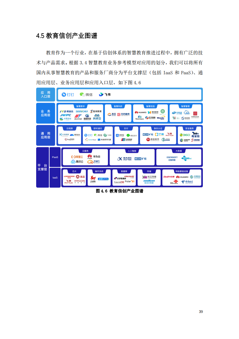 2022中国智慧教育白皮书-基于信创体系的智慧教育图片