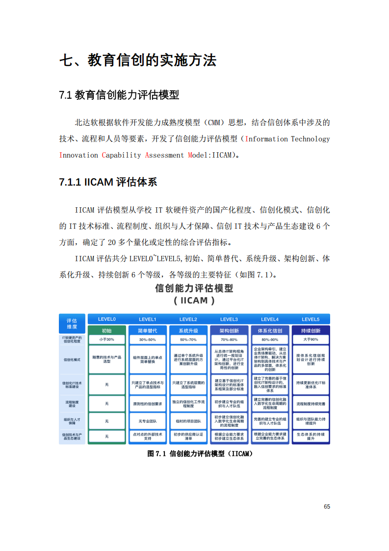 2022中国智慧教育白皮书-基于信创体系的智慧教育图片