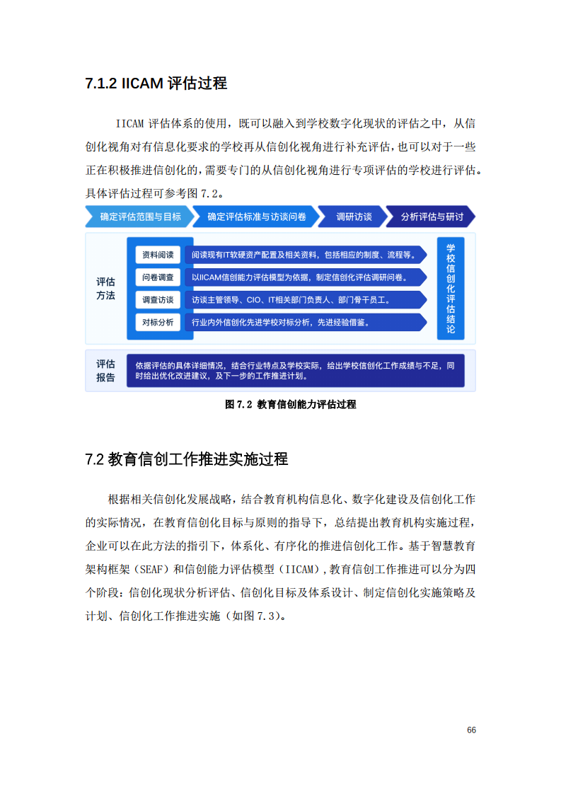 2022中国智慧教育白皮书-基于信创体系的智慧教育图片