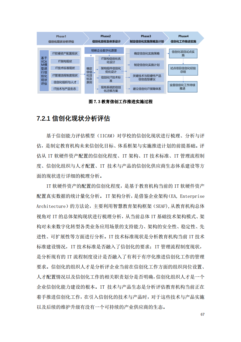 2022中国智慧教育白皮书-基于信创体系的智慧教育图片