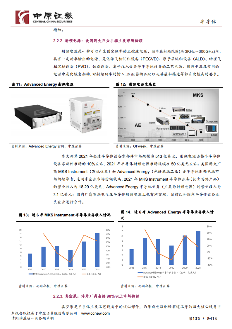 半导体行业深度分析：半导体设备零部件赛道坡长垒高，国产替代正当时图片