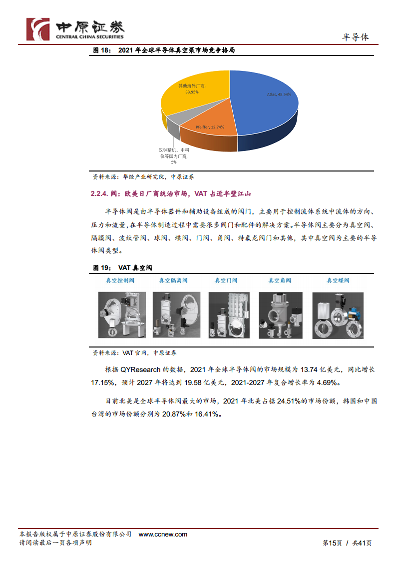 半导体行业深度分析：半导体设备零部件赛道坡长垒高，国产替代正当时图片