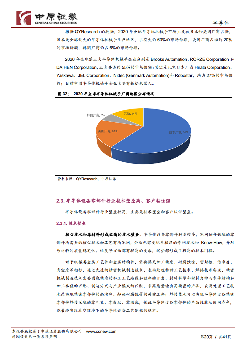 半导体行业深度分析：半导体设备零部件赛道坡长垒高，国产替代正当时图片