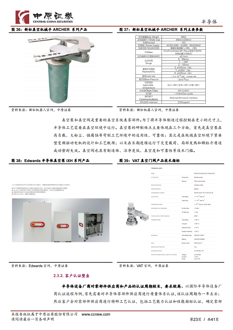 半导体行业深度分析：半导体设备零部件赛道坡长垒高，国产替代正当时图片