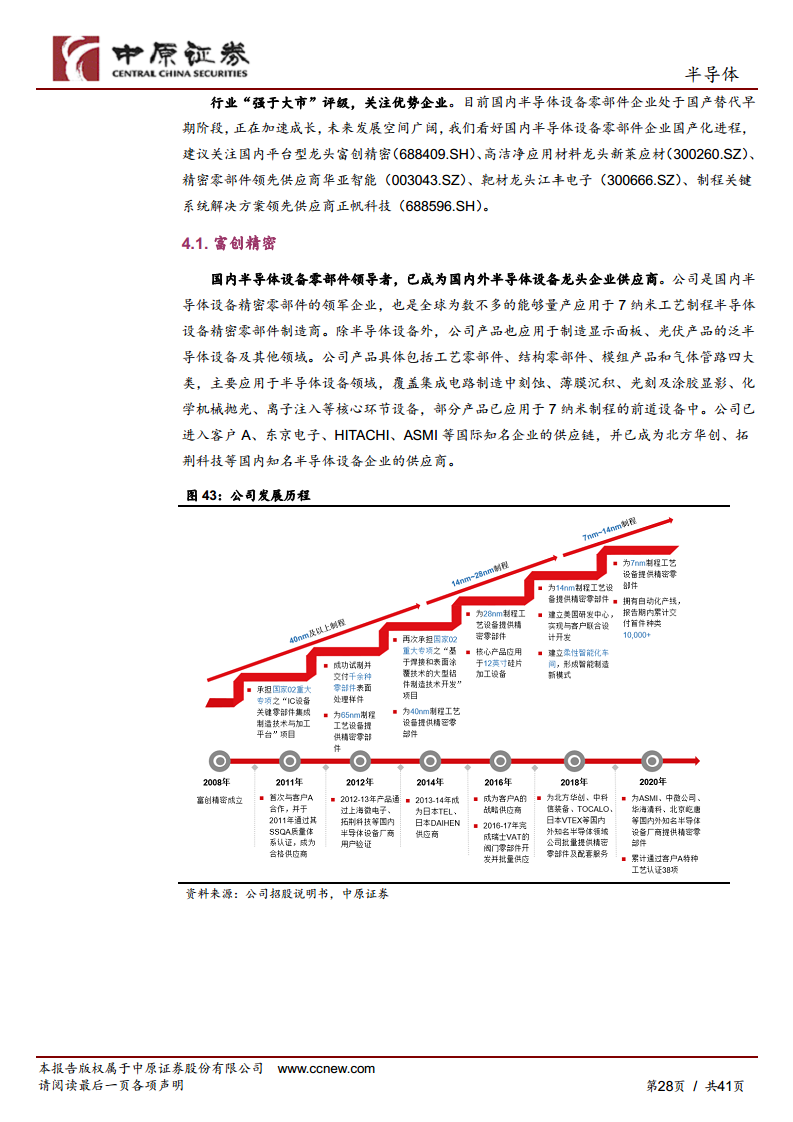 半导体行业深度分析：半导体设备零部件赛道坡长垒高，国产替代正当时图片
