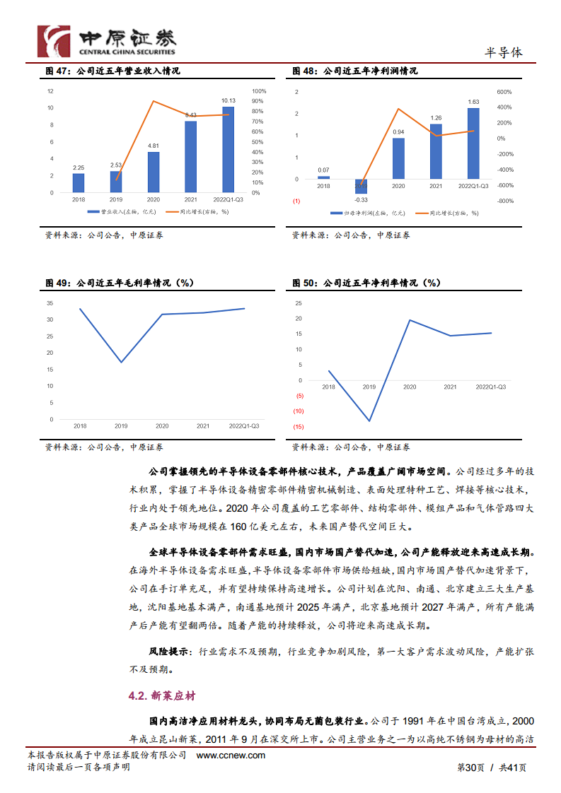 半导体行业深度分析：半导体设备零部件赛道坡长垒高，国产替代正当时图片