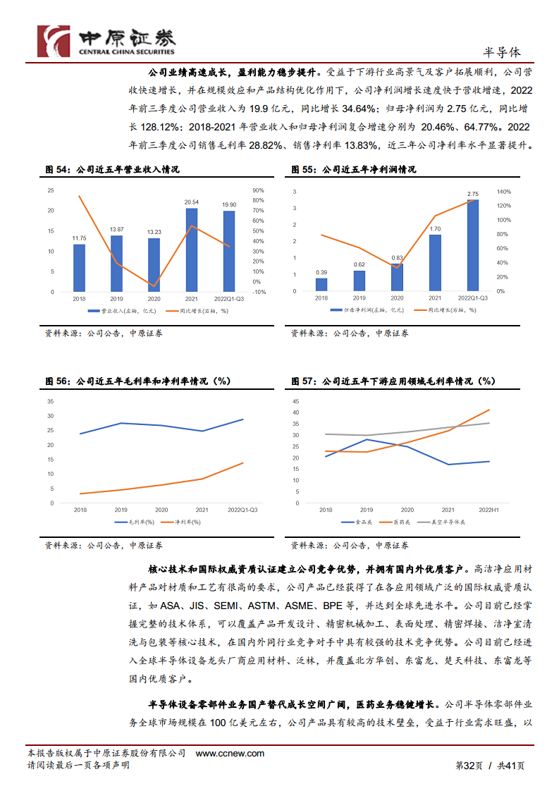 半导体行业深度分析：半导体设备零部件赛道坡长垒高，国产替代正当时图片