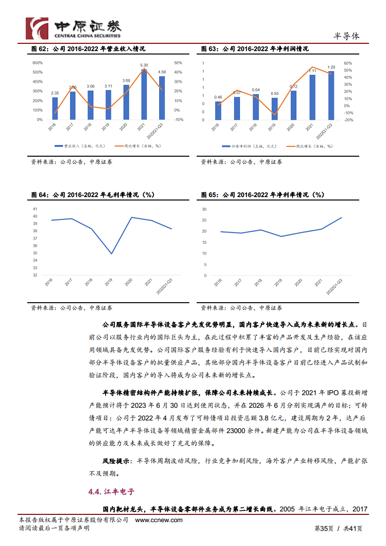 半导体行业深度分析：半导体设备零部件赛道坡长垒高，国产替代正当时图片